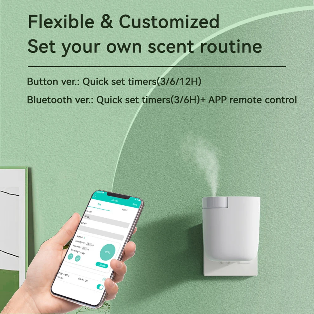 Diffusore di Aromi con Control - Home Fragrance Plug In recensione e prezzo