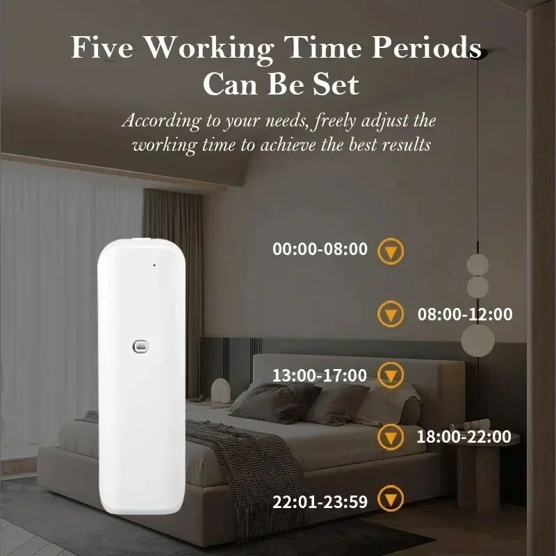 Diffusore di Oli Essenziali da - Home Fragrance Plug In recensione e prezzo