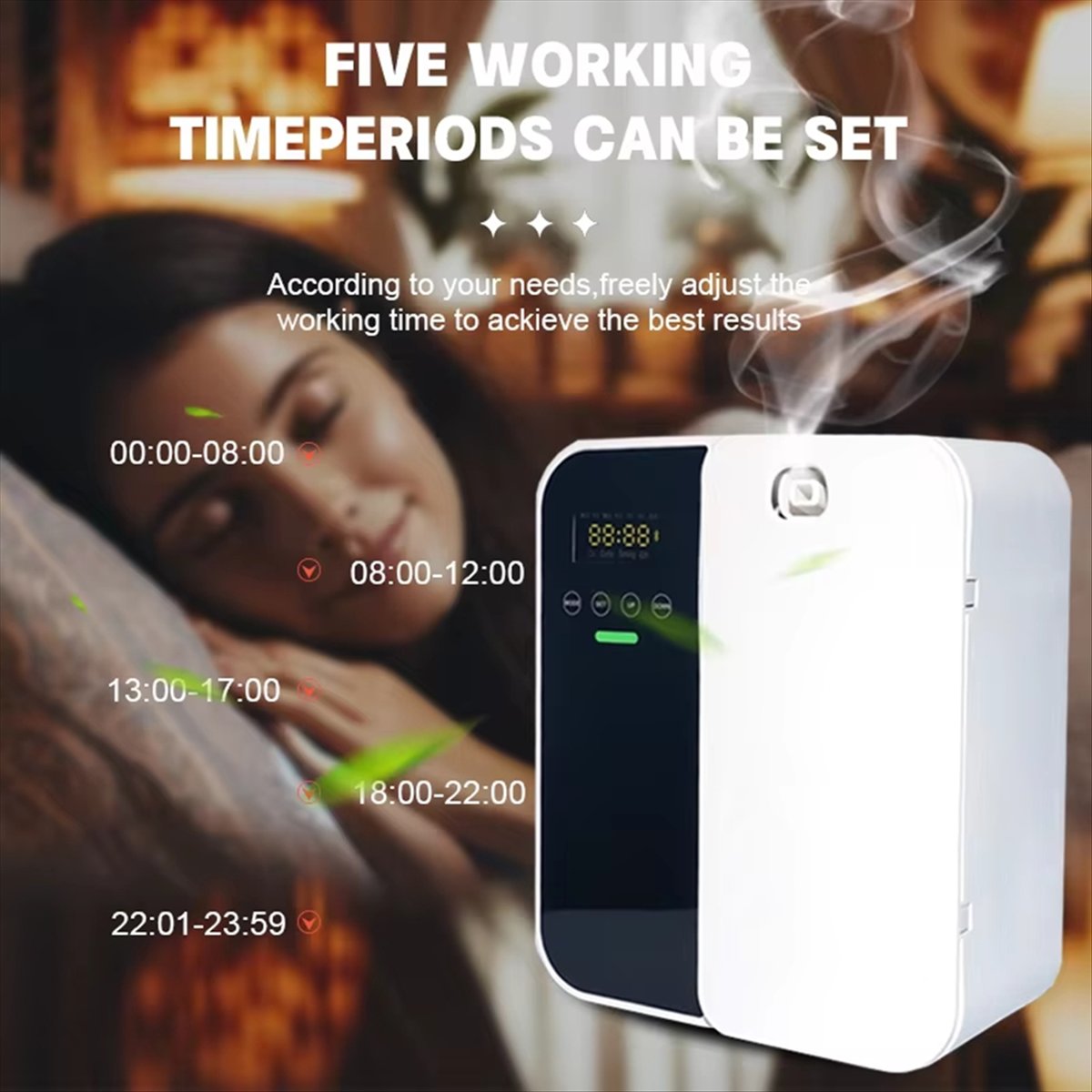 Diffusore di aromi A88M, diffu - Home Fragrance Plug In recensione e prezzo