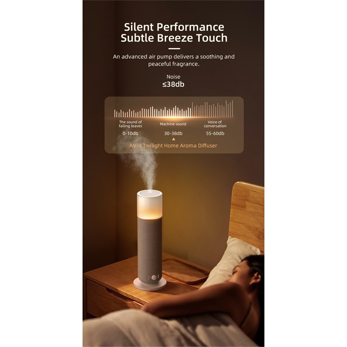 Aggiornamento. Diffusore di Fr - Home Fragrance Plug In recensione e prezzo